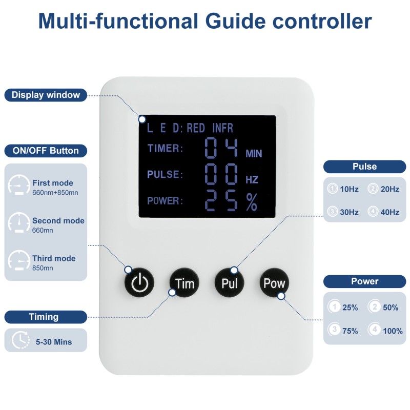 OEM ODM Red Light Therapy Pad Near Infrared Light Therapy Blanket 660nm 850nm Red Light Therapy Mat for Pain Relief