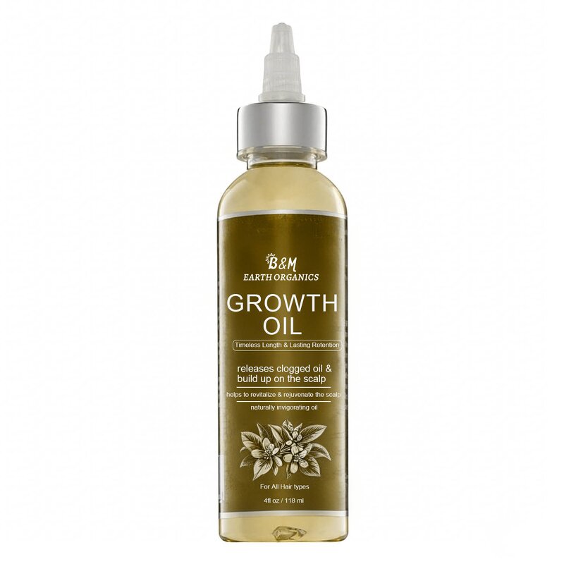 Beard Growth Serum Manufacturer - with Natural Castor Coconut