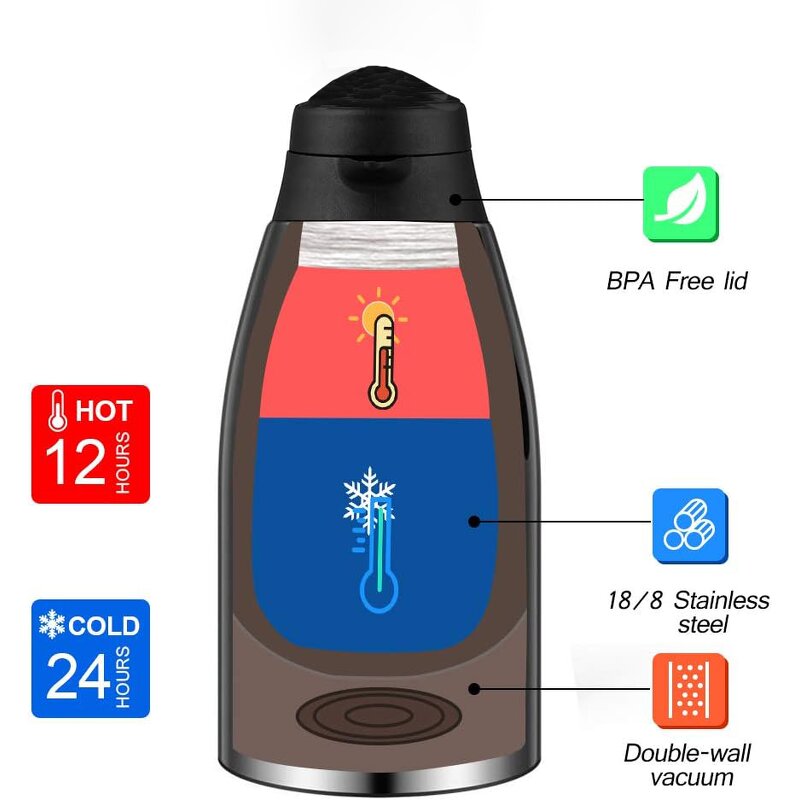 Thermal Coffee Carafe Manufacturer - Stainless Steel Vacuum Insulated Kettle
