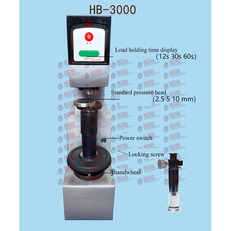 Fruit Hardness Tester Manufacturer - Standard Accuracy 0.1% ~ 0.5% FS