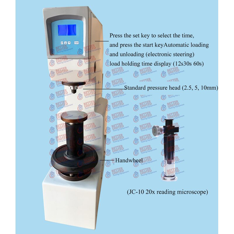 Fruit Hardness Tester Manufacturer - Standard Accuracy 0.1% ~ 0.5% FS