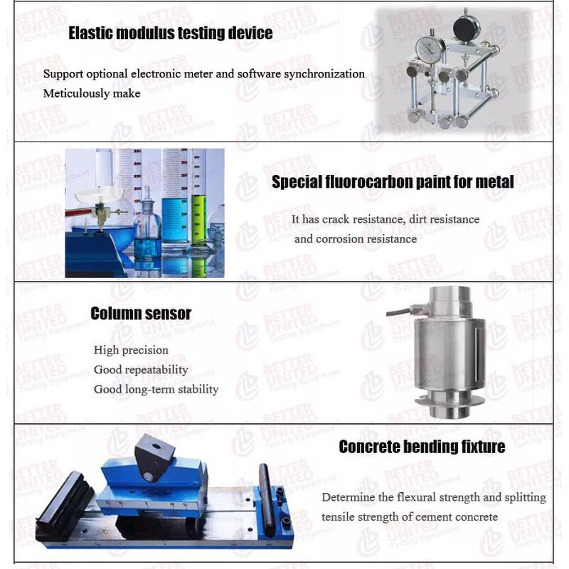 Compression-testing Machine Supplier - Direct Factory Price Concrete Tester