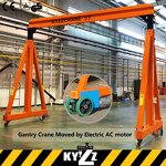 Gantry Crane Series