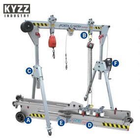 Gantry Crane Manufacturer - Aluminum Boat Lifting Portable Gantry Crane
