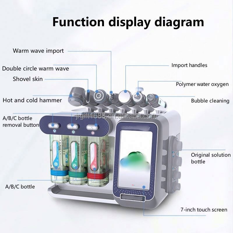 7 in 1 Portable Ultrasonic Rf High Frequency Facial Beauty Machine Beauty Salon Equipment for Sale