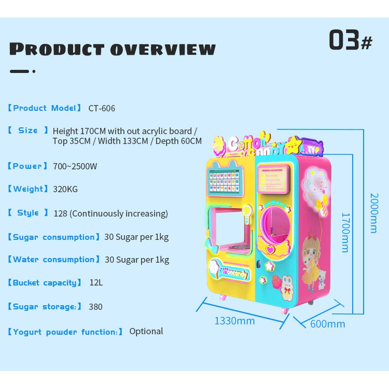 Cotton Candy Machine Manufacturer - OEM/ODM Factory