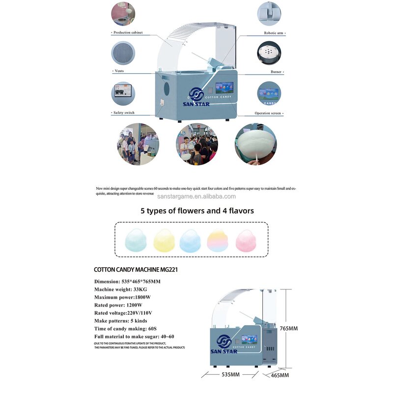 Cotton Candy Machine Manufacturer - OEM/ODM Factory