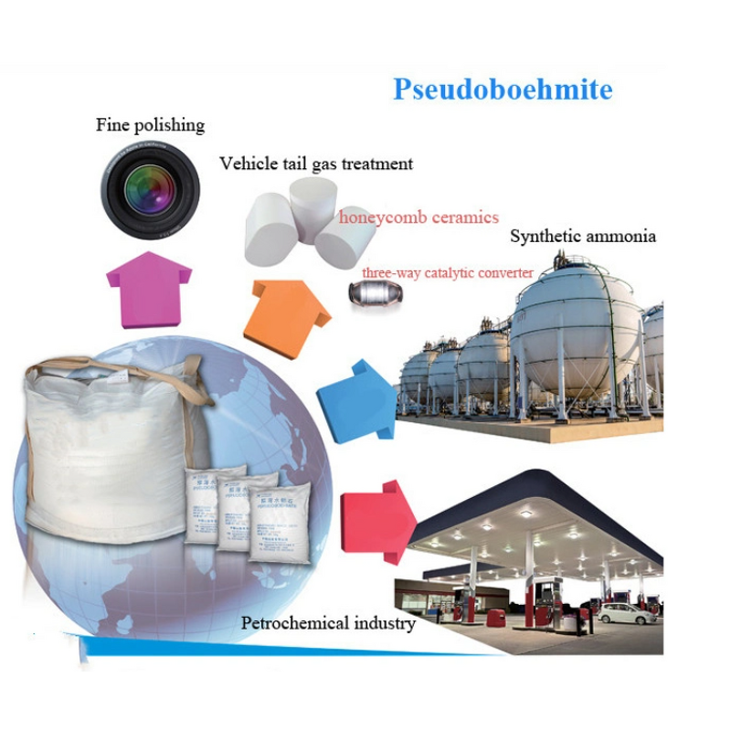 Pseudo Boehmite Supplier - Hydrated Alpha-Aluminium Oxide
