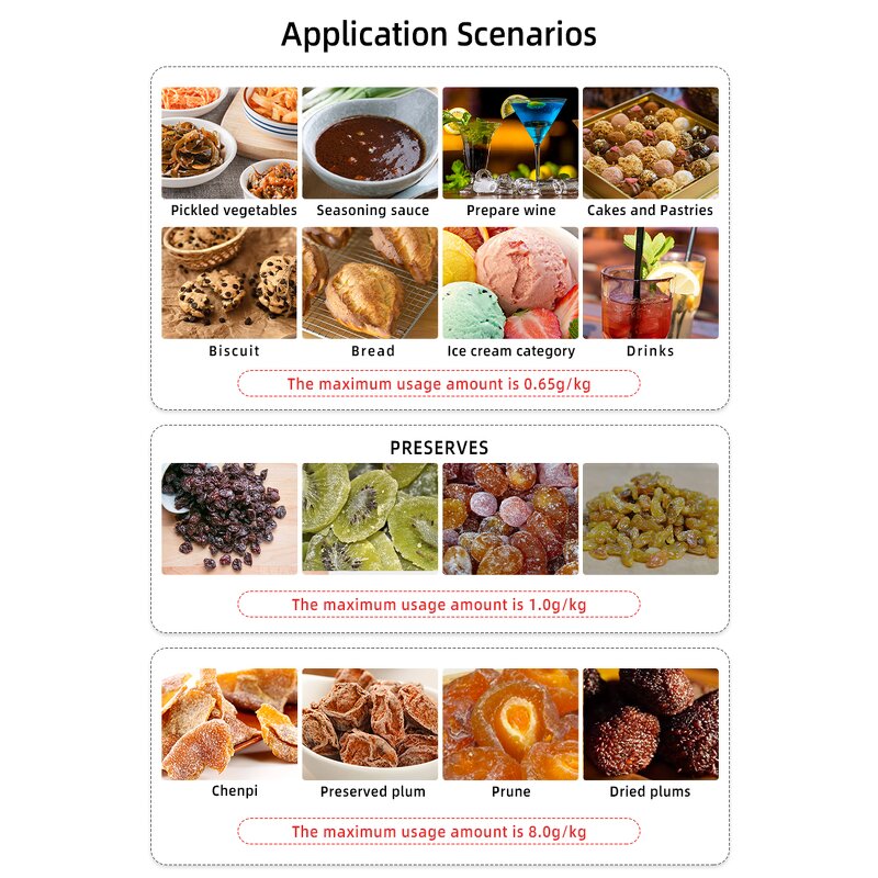 Sodium Cyclamate Manufacturer - High Quality Bread Powder Additives