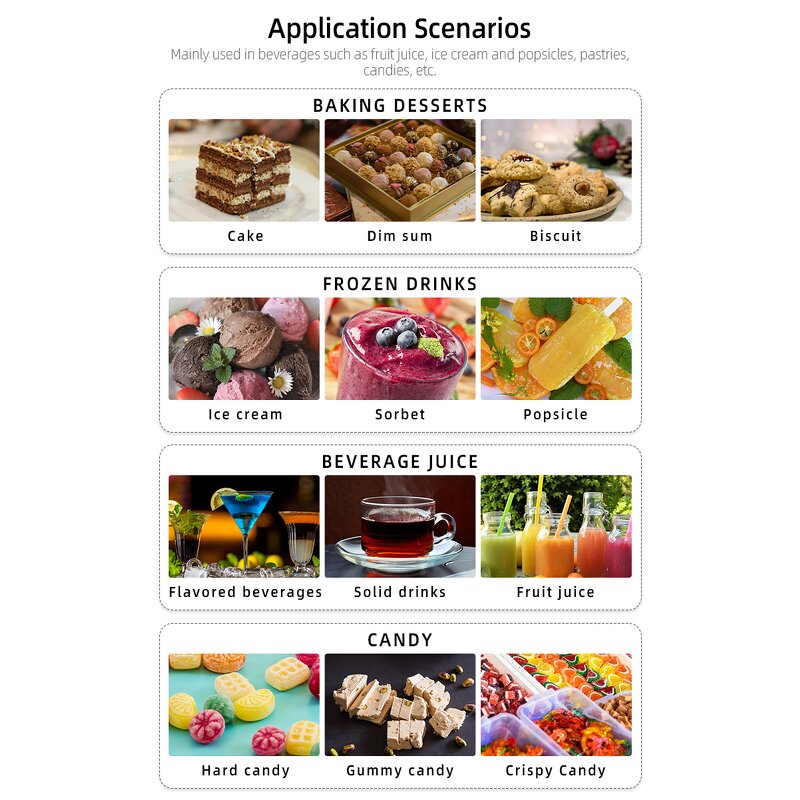 Sodium Saccharin Manufacturer - Anhydrous Food Additives for Chocolate