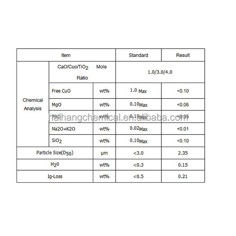 Calcium Copper Titanate Factory - CCTO Manufacturer