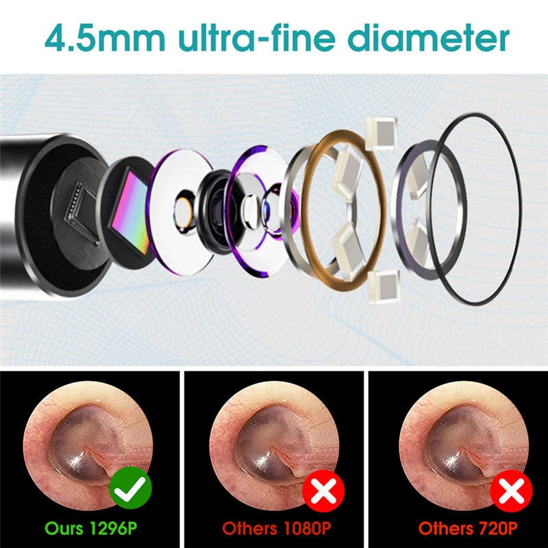 Visual Endoscope Ear Scoop Usb Charging Electric Earwax Cleaner Earwax Removal Tool Ear Wash