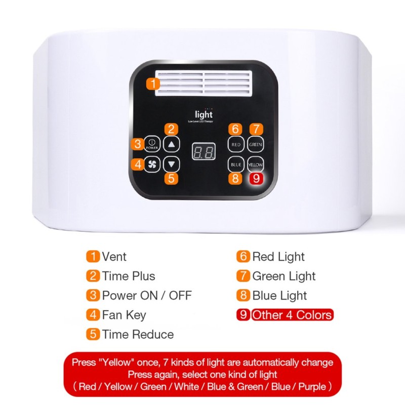 LED Mask Skin Beauty Therapy Face Light Face Mask 7 Colours Led Facial Face Light Therapy Mask