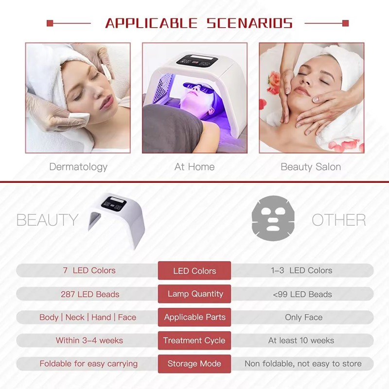 7 Colorful Light LED SPA Equipment Light Skin Rejuvenation Device Face Body Whitening Skin Care Beauty Machine