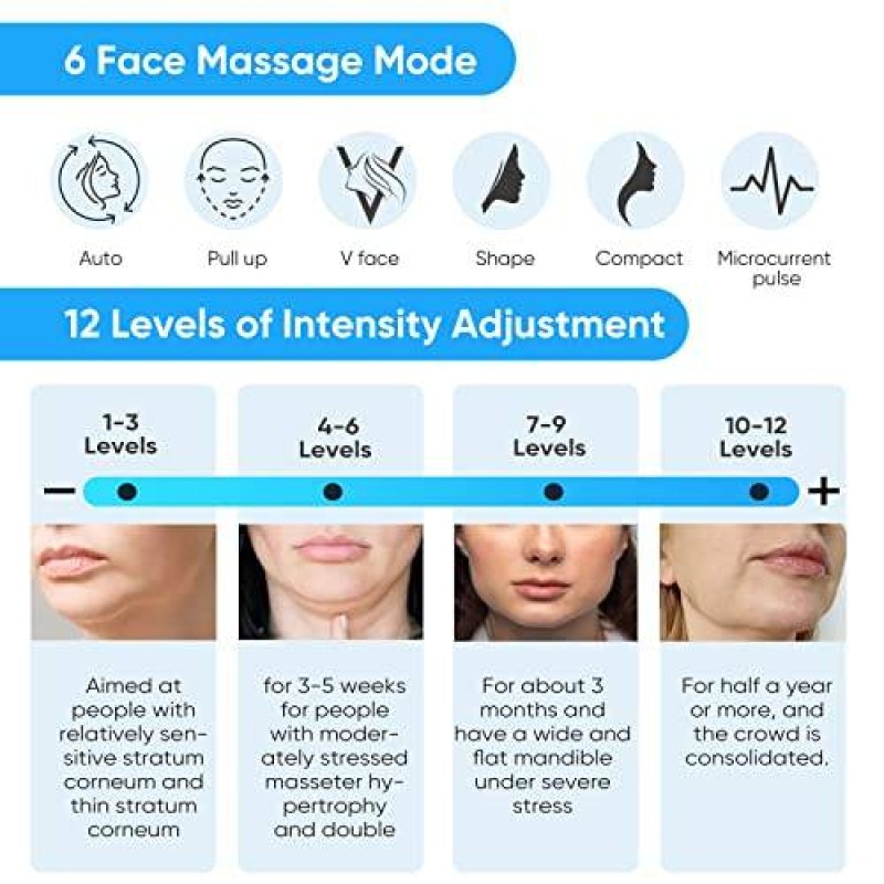 Home Beauty Equipment Facial Slimming Device to Tighten the Skin Professional Equipment Facial Lift Massager