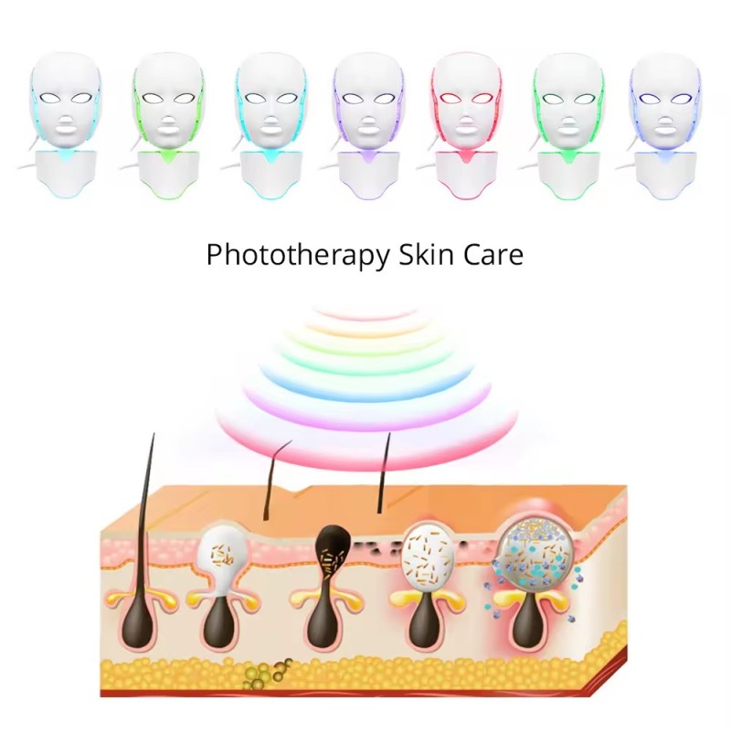 Beauty 7 Color Light Therapy Skin Wrinkle Face Skin Care  Home Use Led Face Mask Light Therapy