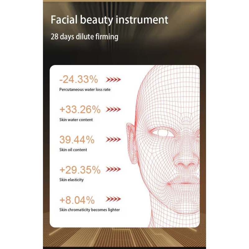 2024 New Trending Acne Treatment Facial Skin Care Neck LED Photon Therapy Flexible Silicone Red Light Therapy Mask