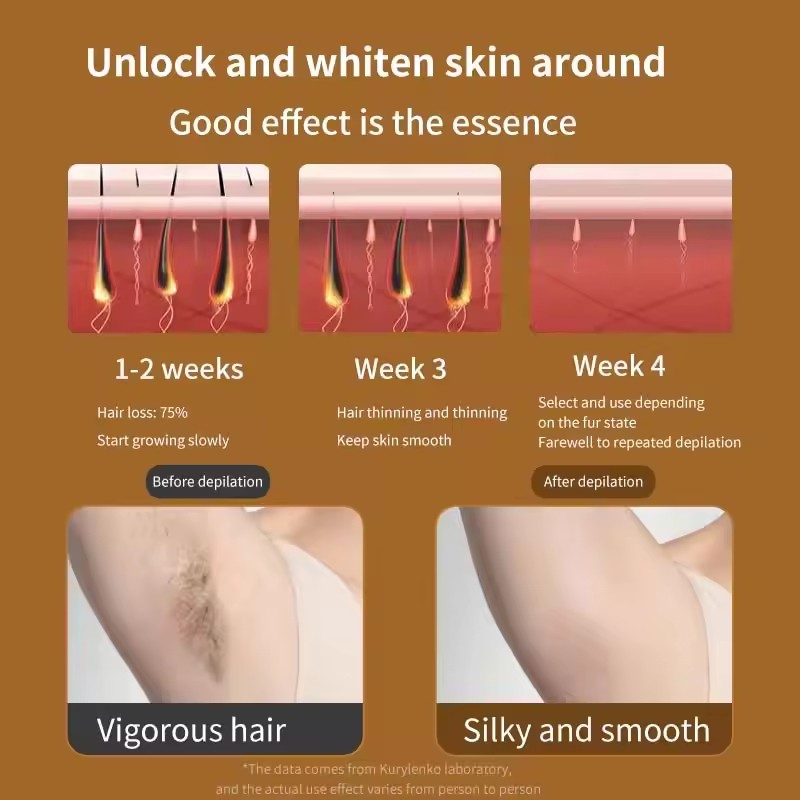 Immediate Delivery Popular 2024 Newest Dual Ultrasound RF EMS Portable Home-Used Beauty Instrument