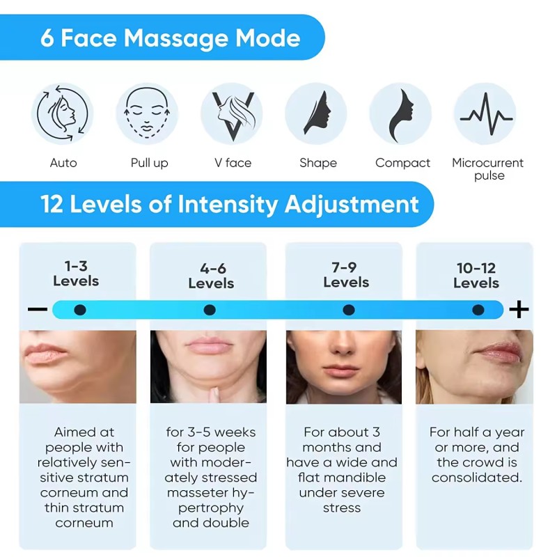 Skin Friendly Elastic Band Stainless Steel Electric Face Lift Device Facial Massager Lift Firm Lifting Saggy Skin