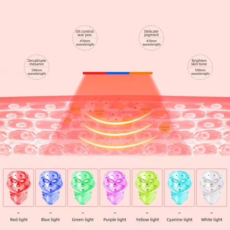 7 Colors Light SPA Therapy Skin Care LED  Beauty Facial Mask With Controller Anti Aging Wrinkle Removal