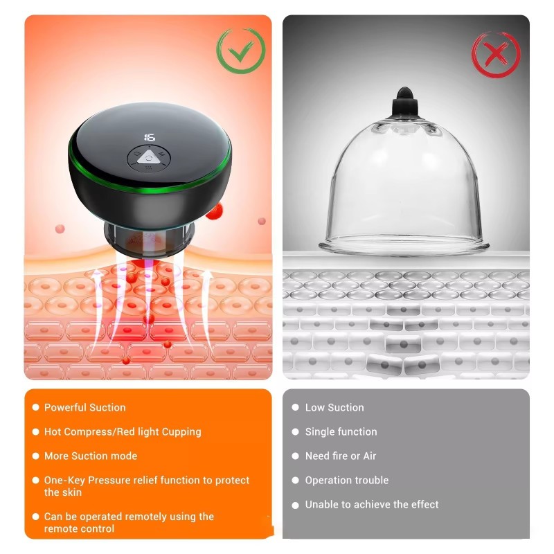 Heated Gua Sha Suction Cup 16 Gears Vacuum Electric Cupping Anti-Wrinkle Tissue Massage Machine