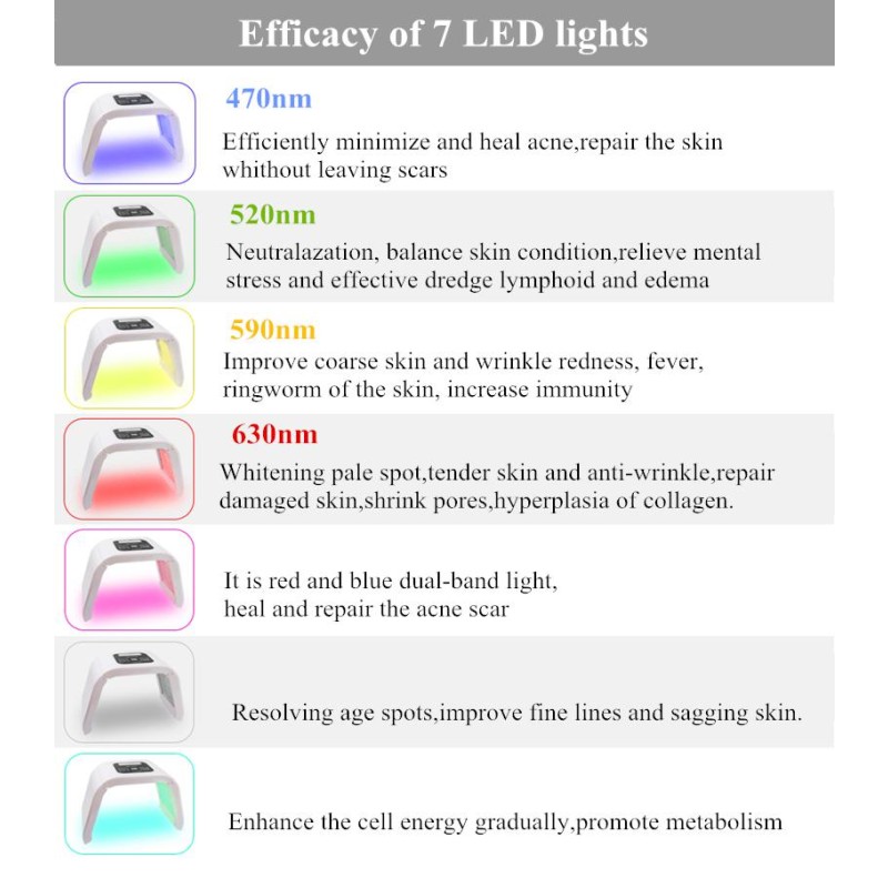Household Skin Rejuvenation Salon 7-color PDT LED Photon Heating Threatens Face and Body Facial Mask Machine