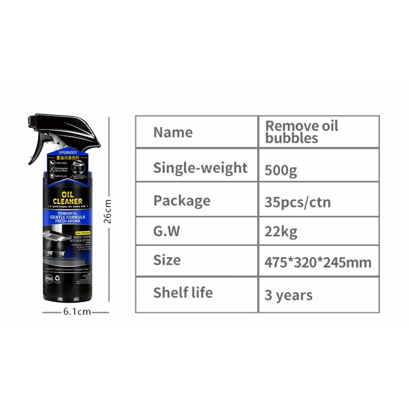 Multi Surface Industrial Cleaner Manufacturer - OEM/ODM Factory