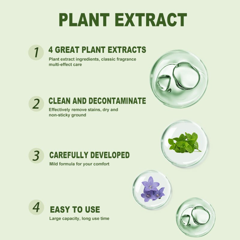 Multi-Purpose Home Cleaning Concentrate Manufacturer - OEM/ODM Factory