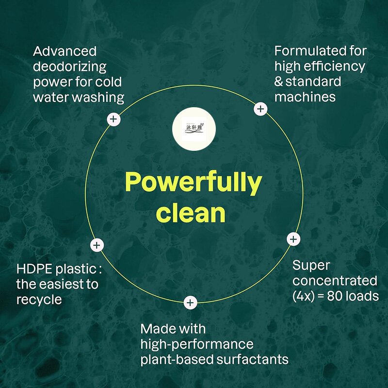 High Foam Washing Powder Manufacturer - OEM/ODM Factory