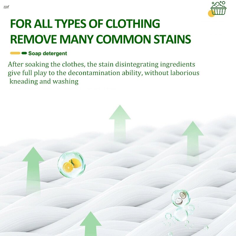 Laundry Soap Manufacturer - OEM/ODM Factory