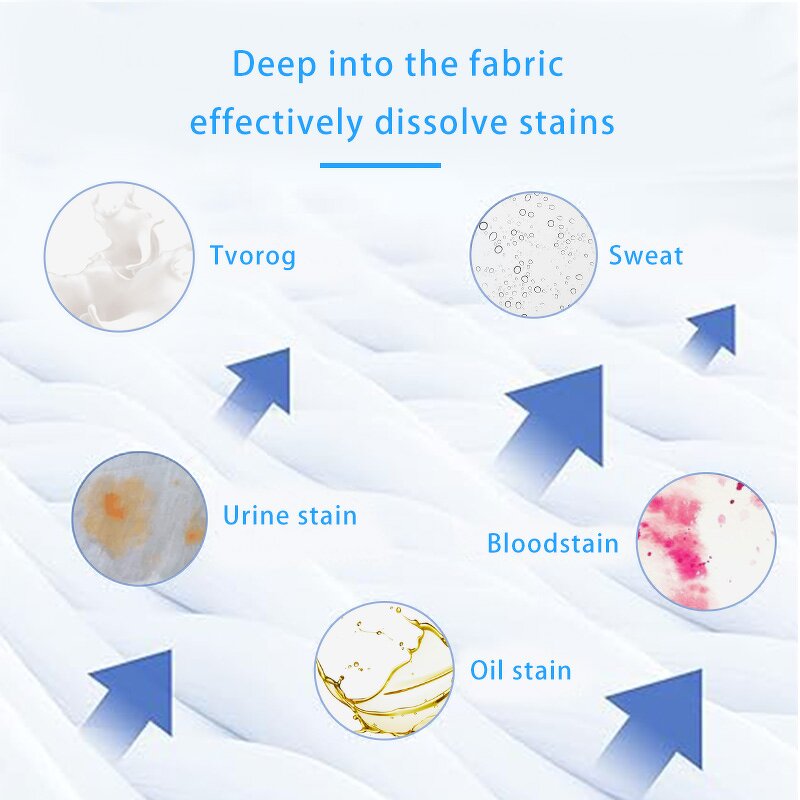 Laundry Soap Manufacturer - OEM/ODM Factory