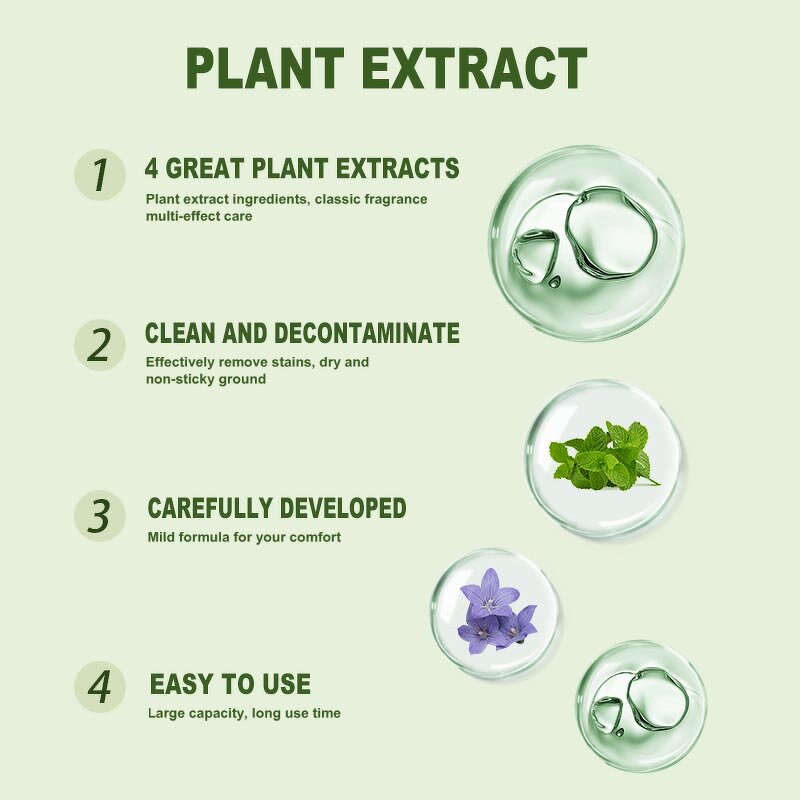 Floor Cleaner Manufacturer - OEM/ODM Factory