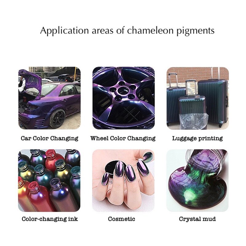 Titanium Pigment Factory - Magic Chameleon Car Paint Powder Coating
