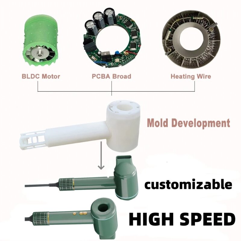 Hair Dryer Supplier - 110000rpm High Speed Motor Screen Display Adjustable