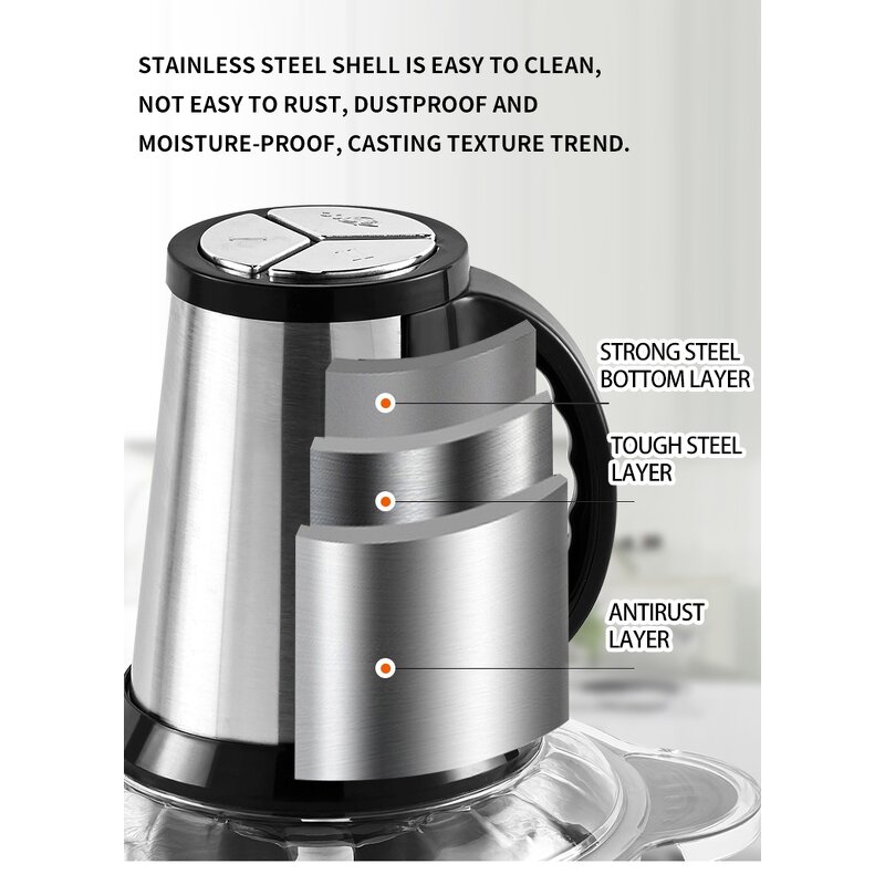 Multi-Function Meat Grinder Supplier - Electric USB Stainless Steel Food Processor