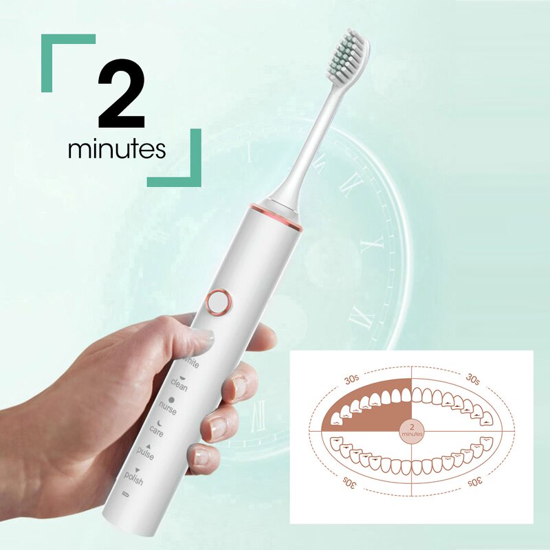 Electric Toothbrush Factory - Adults Soft Bristle Ultrasonic IPX7 Waterproof