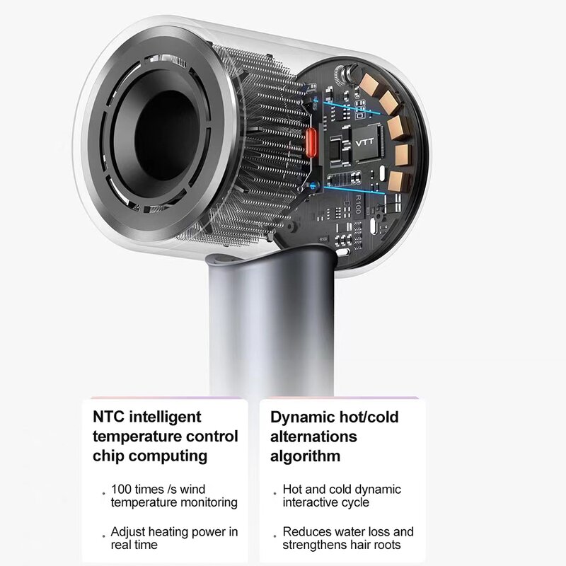 Hair Dryer Supplier - 110000rpm High Speed Motor Screen Display Adjustable