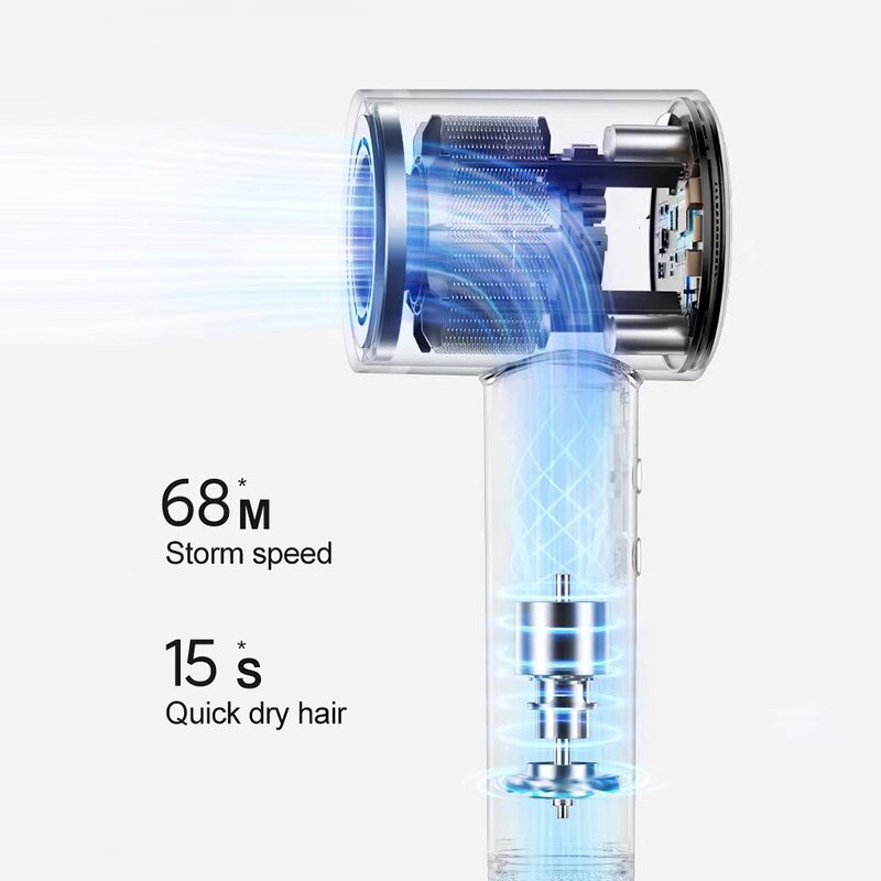 Hair Dryer Supplier - 110000rpm High Speed Motor Screen Display Adjustable