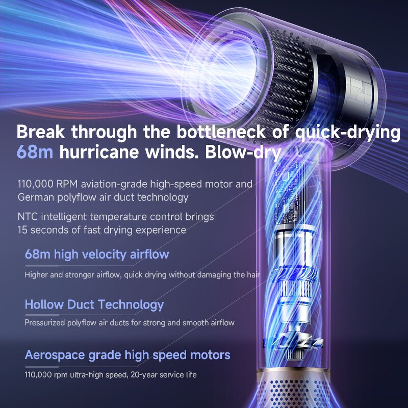 OEM Hair Dryer Factory - 110000 Rpm Air Brush Ionic Hot Cold Wind