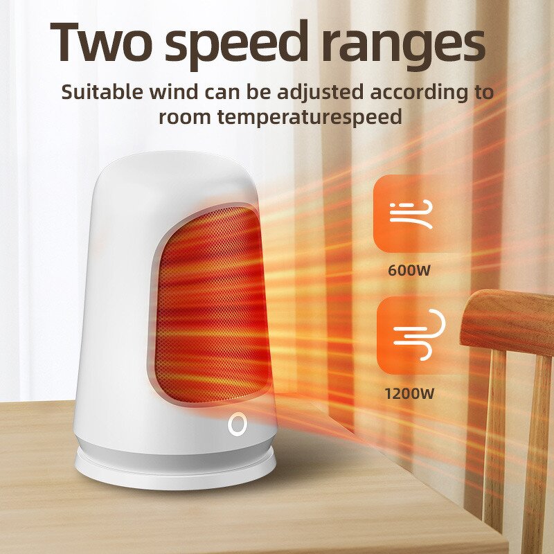Fan Heater Supplier - 1200W PTC Ceramic Electric Portable Winter Warmer