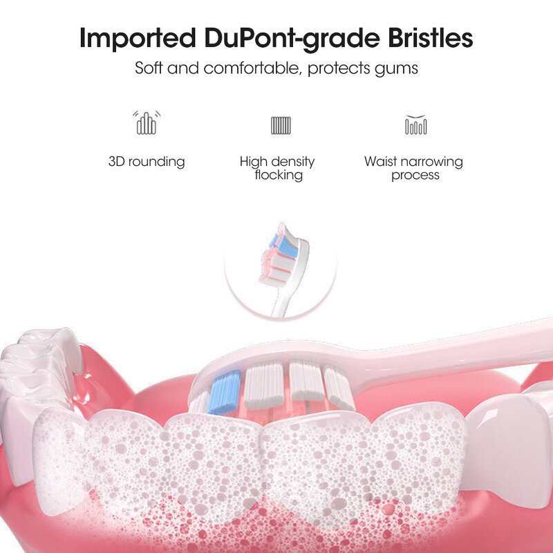 Electric Toothbrush Factory - Adults Soft Bristle Ultrasonic IPX7 Waterproof