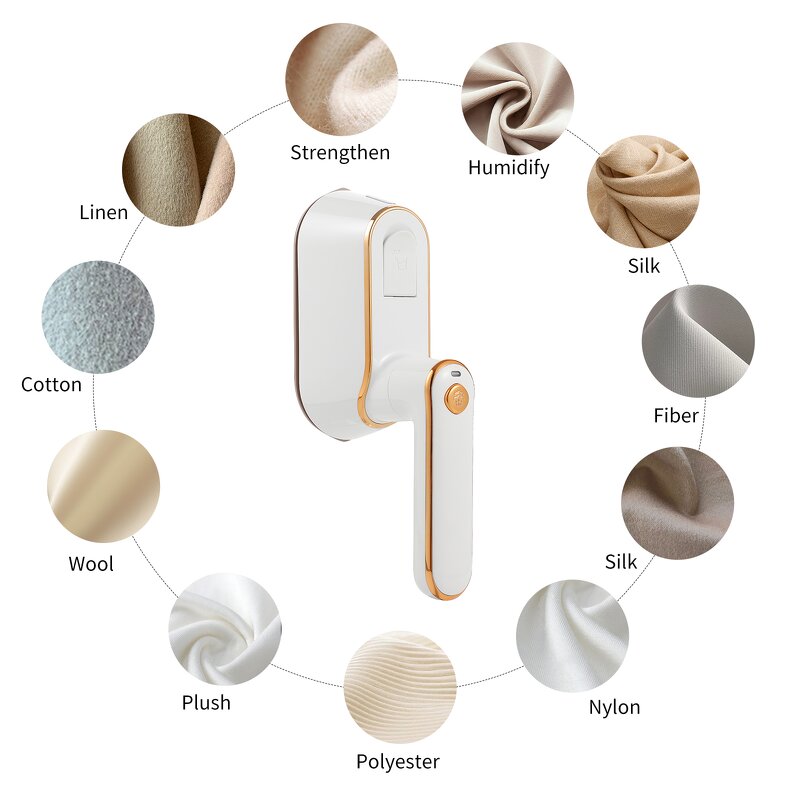 Electric Garment Steamer Factory - Automatic Anti-Dry Burning 1300W Household