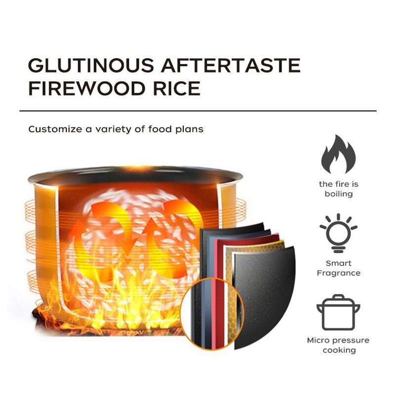 Pressure Cooker Manufacturer - 6L Electric Multipurpose Stainless Steel Digital