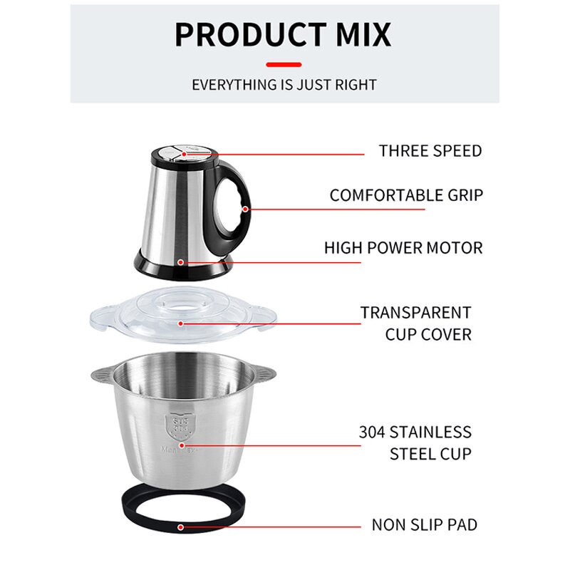 Mini Meat Grinder Manufacturer - USB 2L 3L Multifunctional Cooking Chopper