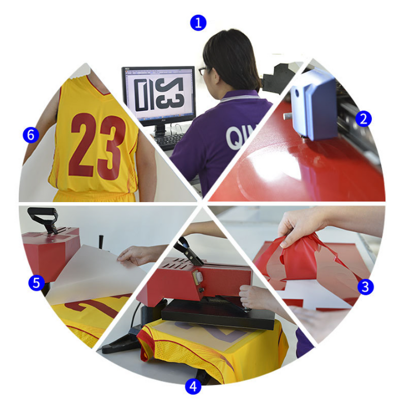 Heat Transfer Vinyl Film Manufacturer - OEM/ODM Factory