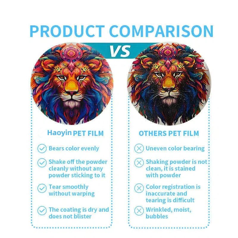 DTF Transfer Paper & Film Manufacturer - OEM/ODM Factory