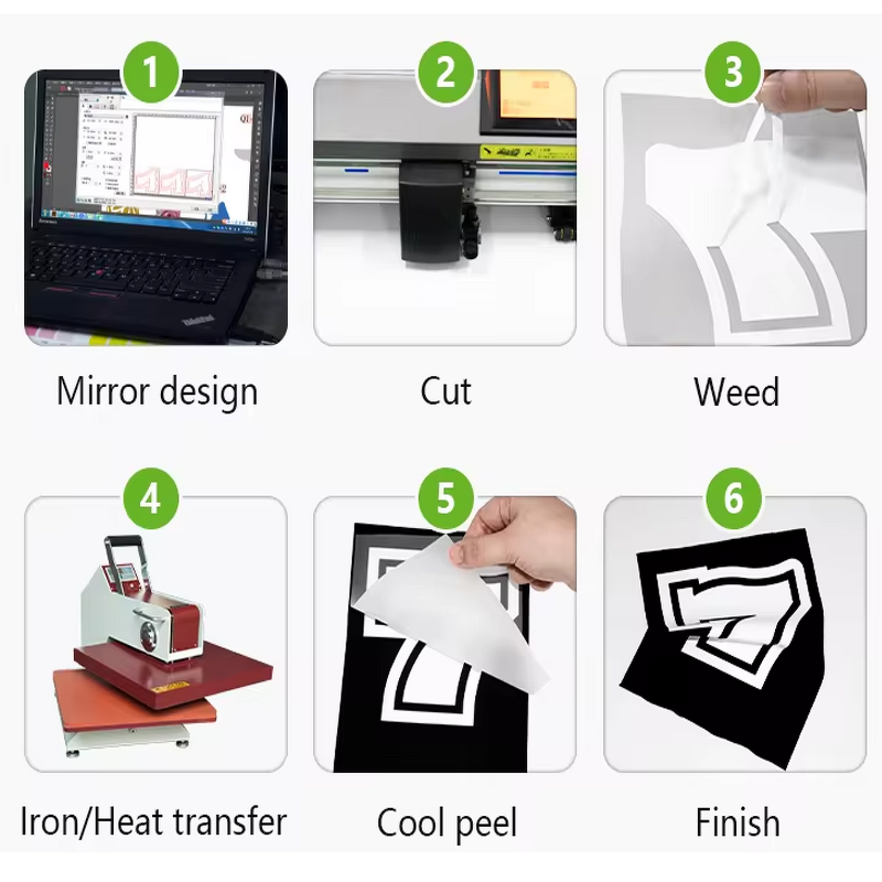 Adhesive Vinyl Rolls Manufacturer - OEM/ODM Factory