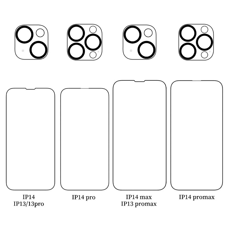Silk Print Tempered Glass Supplier - Anti Explosion Lens Camera for iPhone Series
