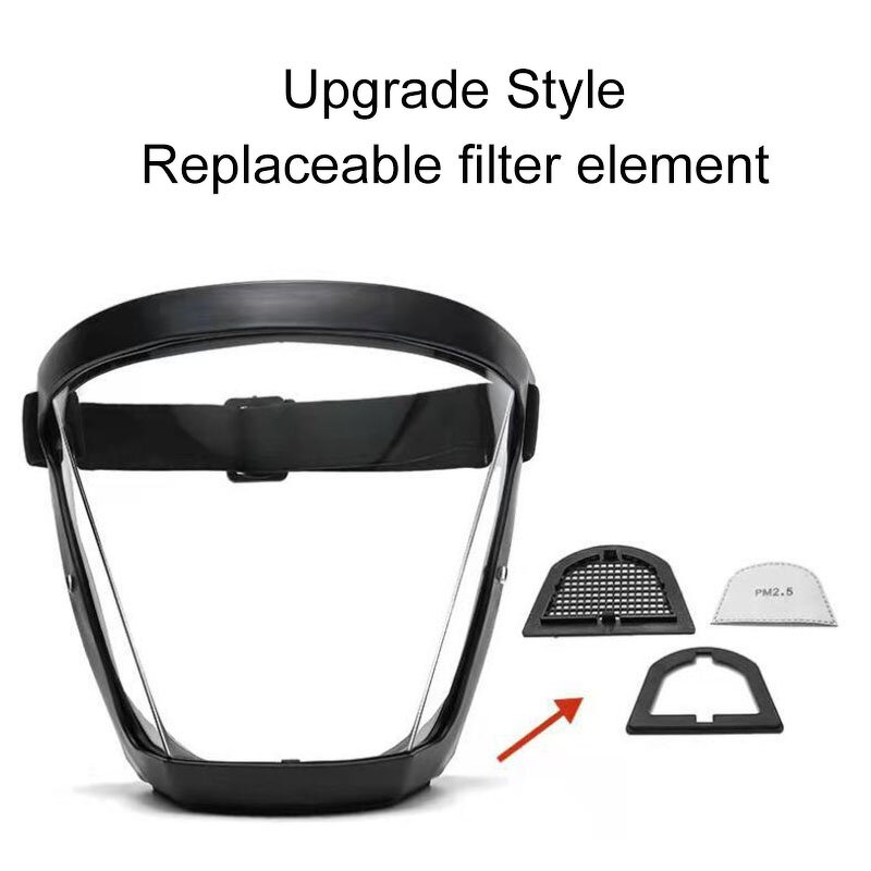 Protective Face Shield Manufacturer - OEM/ODM Factory