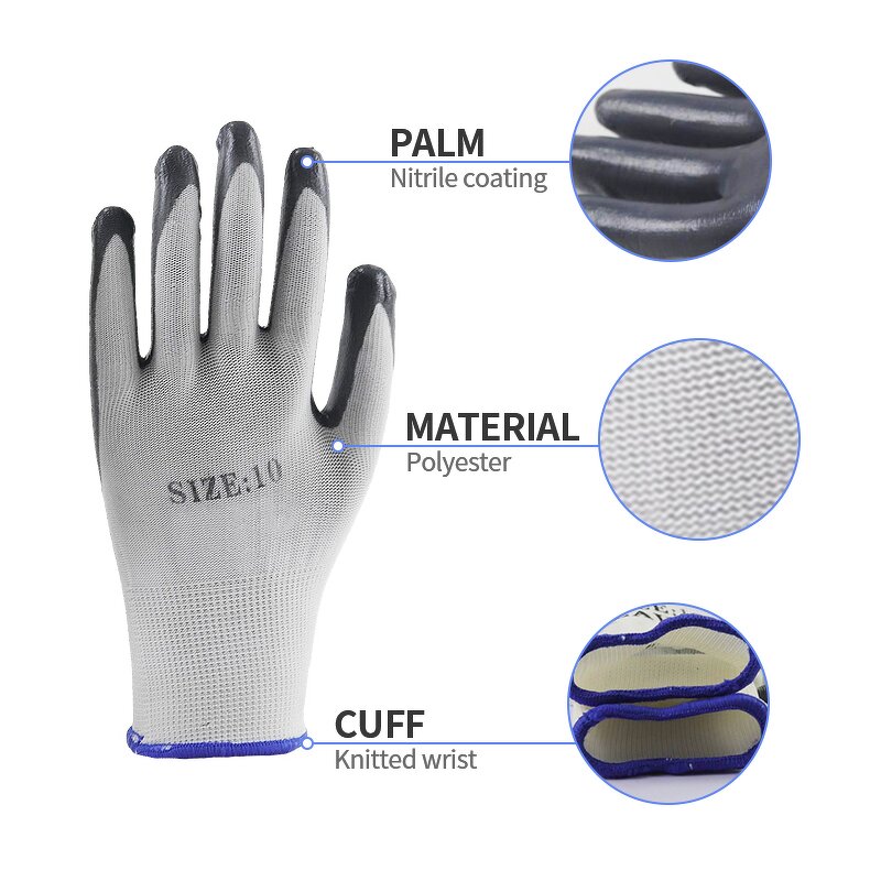 Nitrile Coated Work Gloves Manufacturer - OEM/ODM Factory